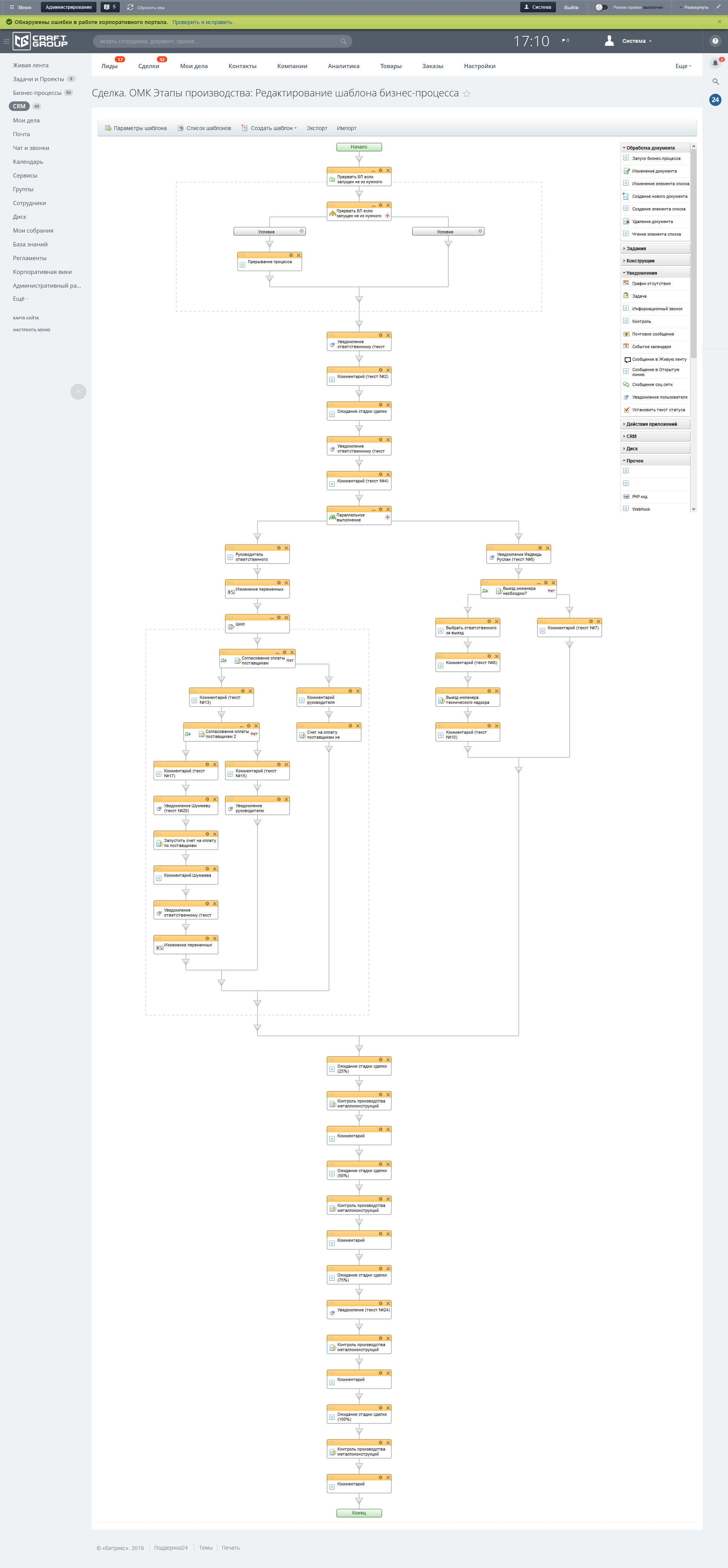ОМК Этапы производства - Шаблон БП
