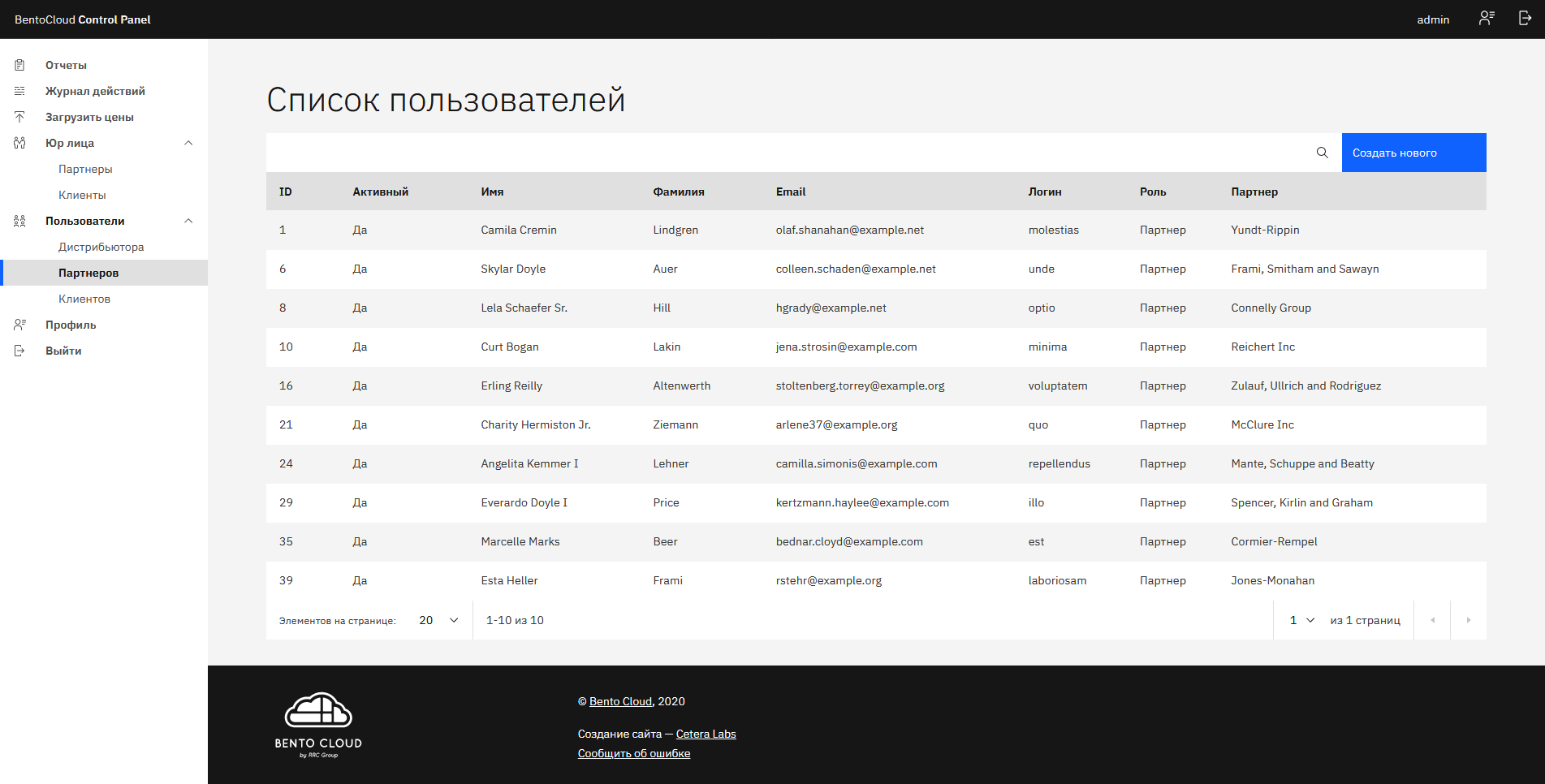 Платформа для размещения заказов на ПО. Список пользователей