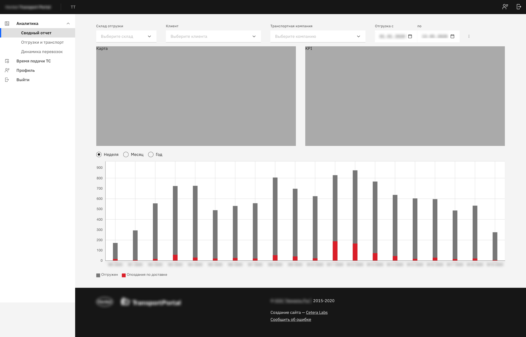 Макет дашборда Сводный отчет