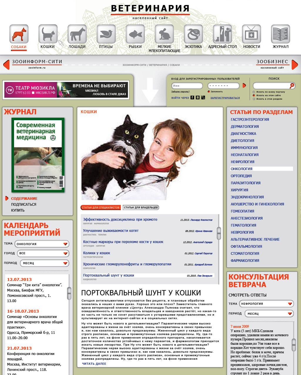 Ветеринария кошки