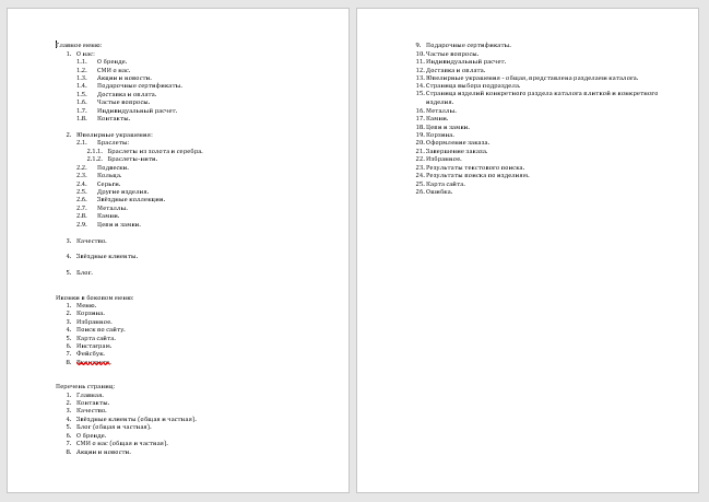 Карта сайта